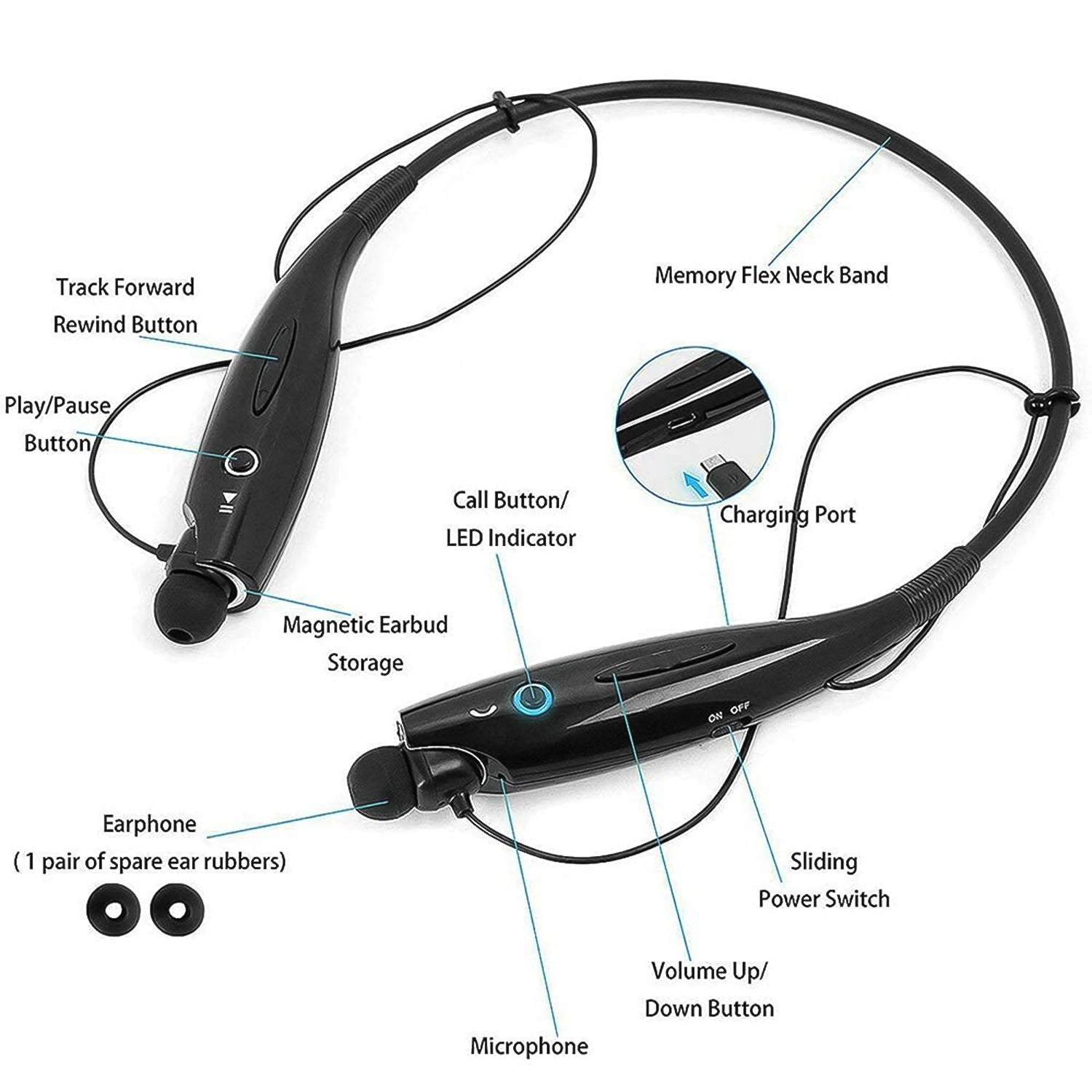 Neckband Style Bluetooth Headset / Earphone