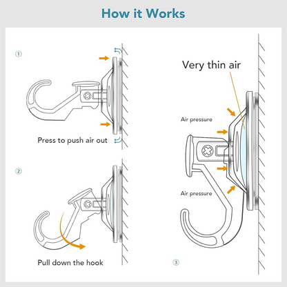 Transparent Rubber Vacuum Hangers for Bathroom, Kitchen, and Wall