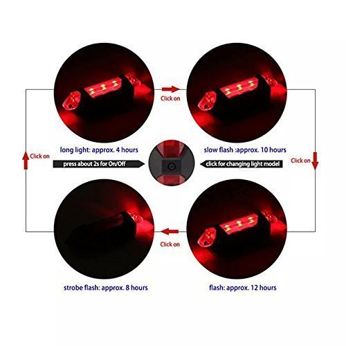 Rechargeable Bicycle Front Waterproof LED Light (Red)