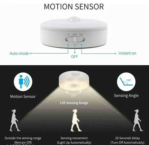 (Pack of 2) Nightlight Motion Sensor Lamp USB Rechargeable Energy Mounted Body Induction Lamp