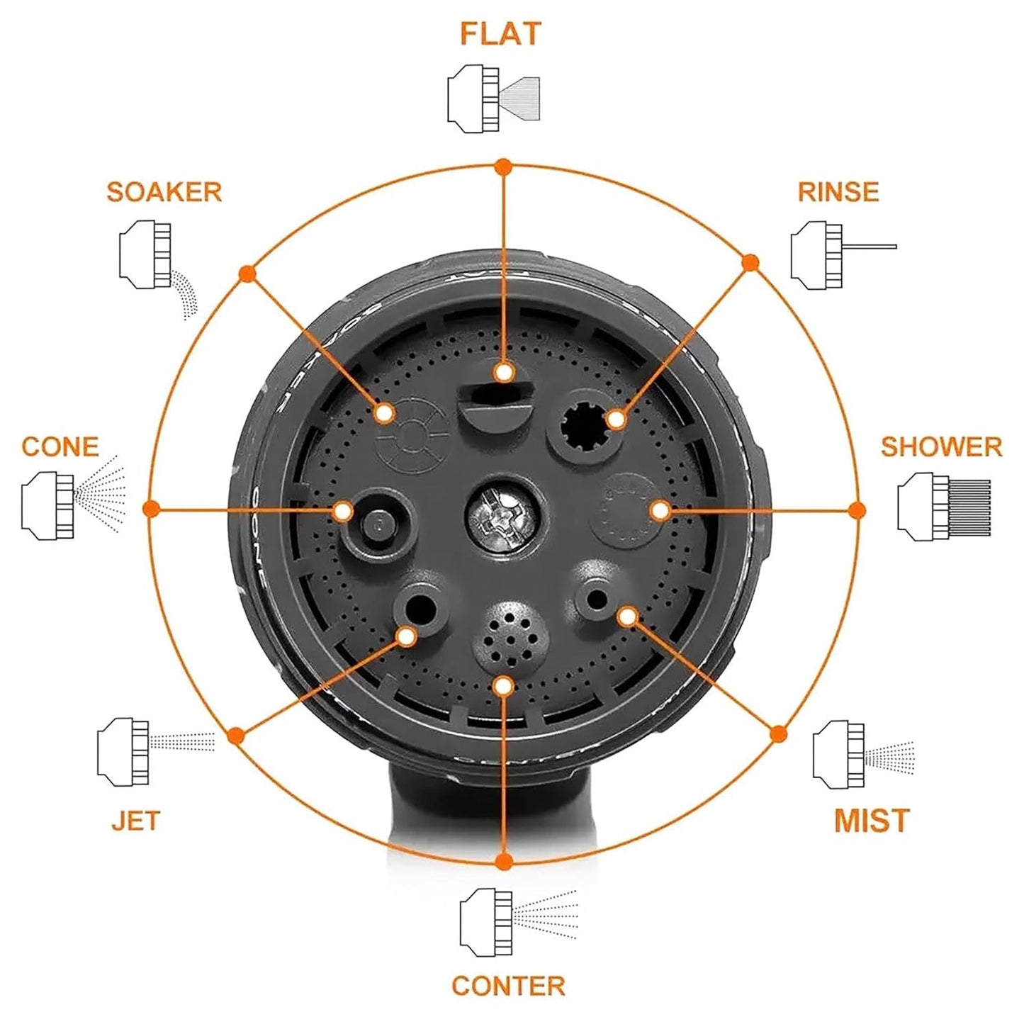 Multi-Pattern Garden Hose Spray Nozzle (1 Pc)