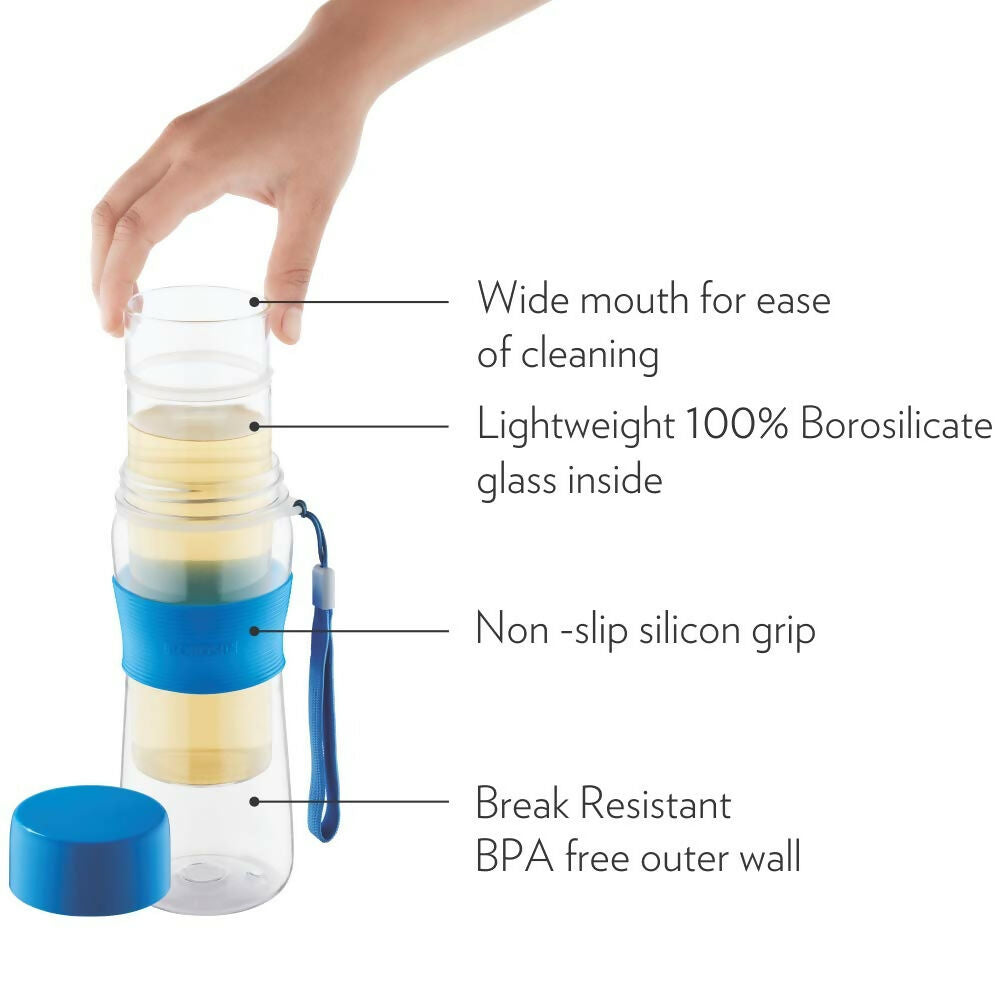 Borosil Glass Strong Borosilicate plastic Water Bottle (Blue,1 litre)